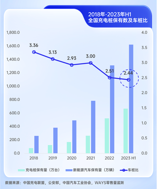 国五排放标准引领新能源车发展新篇章  第2张