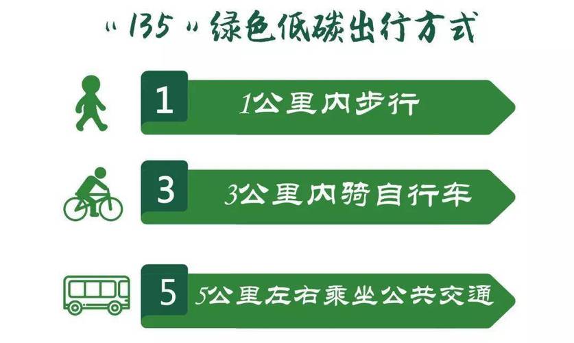 坪地氢能源公交车,绿色出行，引领未来交通新风尚  第2张