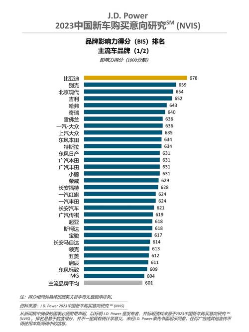 探析北京新能源车险价格,市场趋势与消费者攻略  第2张