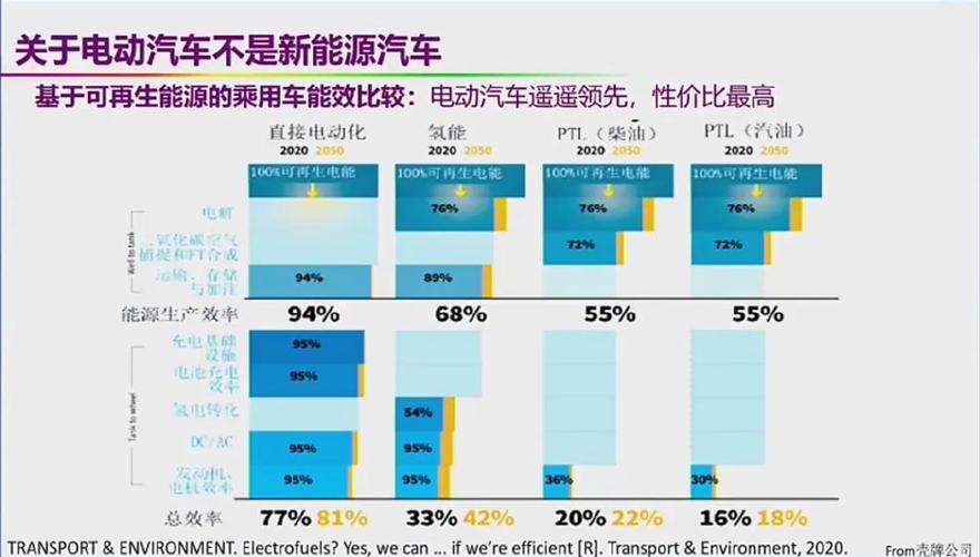 新能源汽车之痛,被投诉最多的车型盘点与反思  第2张