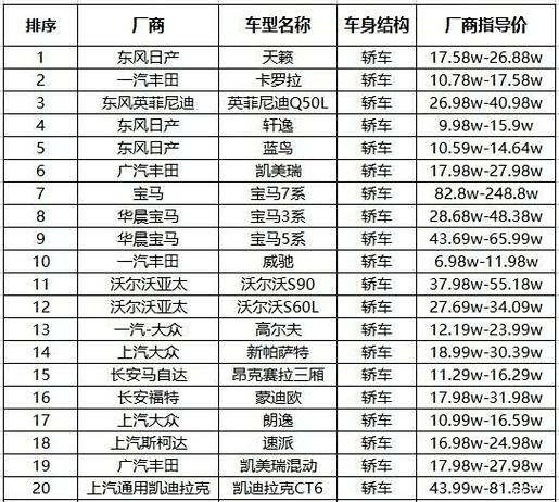 新能源汽车国五标准分析,盘点符合国五标准的热门车型