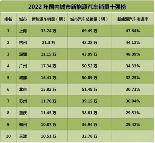 新能源汽车市场新宠_二手宝马新能源车分析  第2张