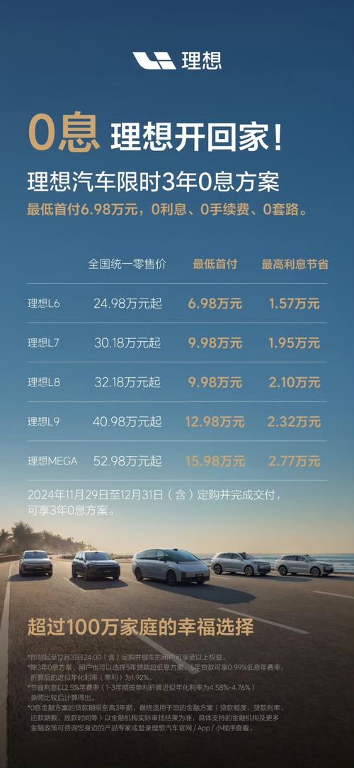 新能源车,个人购车新时代的选择  第2张