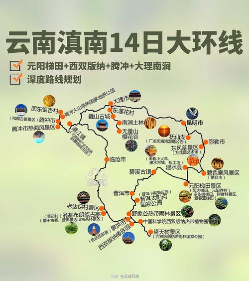 来云南自驾旅行，你喜欢走哪条线路？为什么，云南旅游攻略。