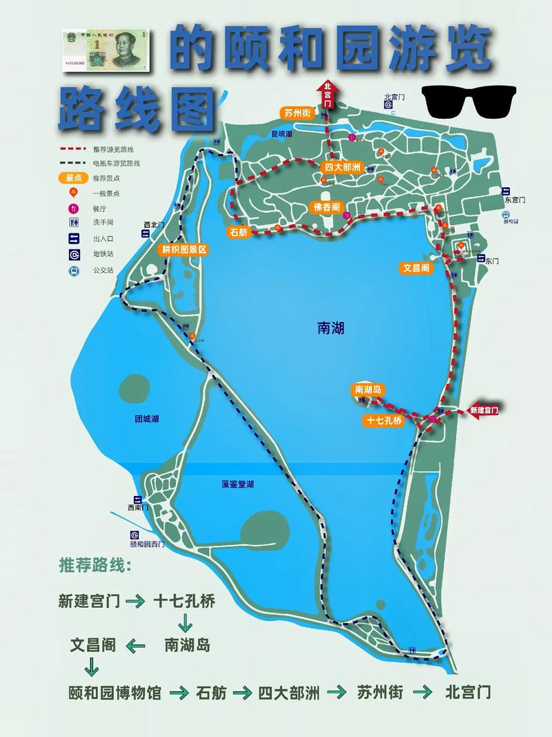 颐和园最快路线，颐和园旅游路线示意图简笔画。