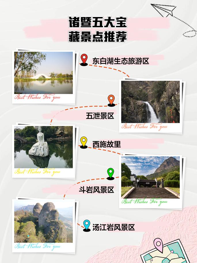 诸暨景点介绍，诸暨在线旅游招聘。