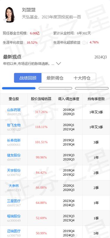 众信旅游股票为什么从200元跌几元，旅游的股票有哪些。