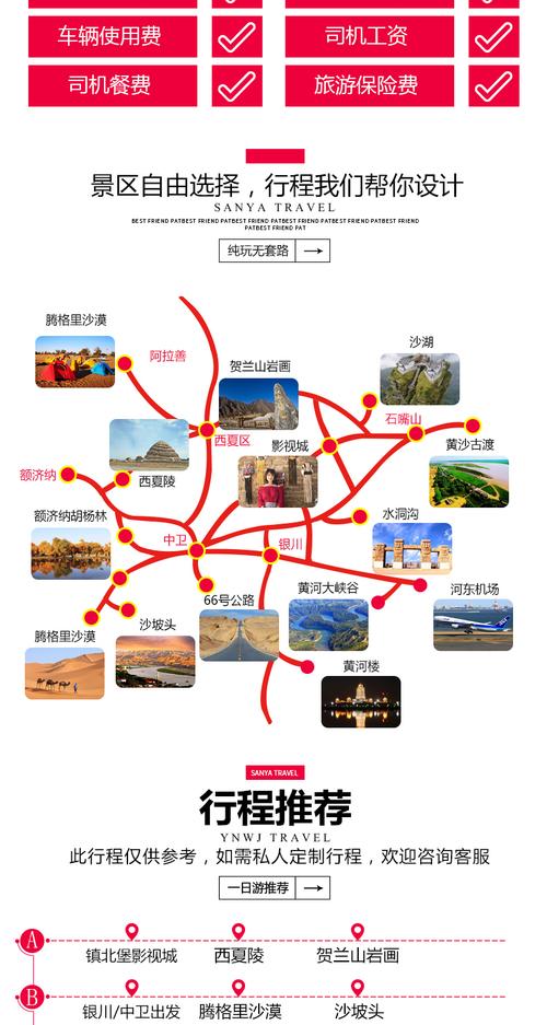 你觉得怎样选择一条优质的旅行路线比较好，优质旅游路径设计。