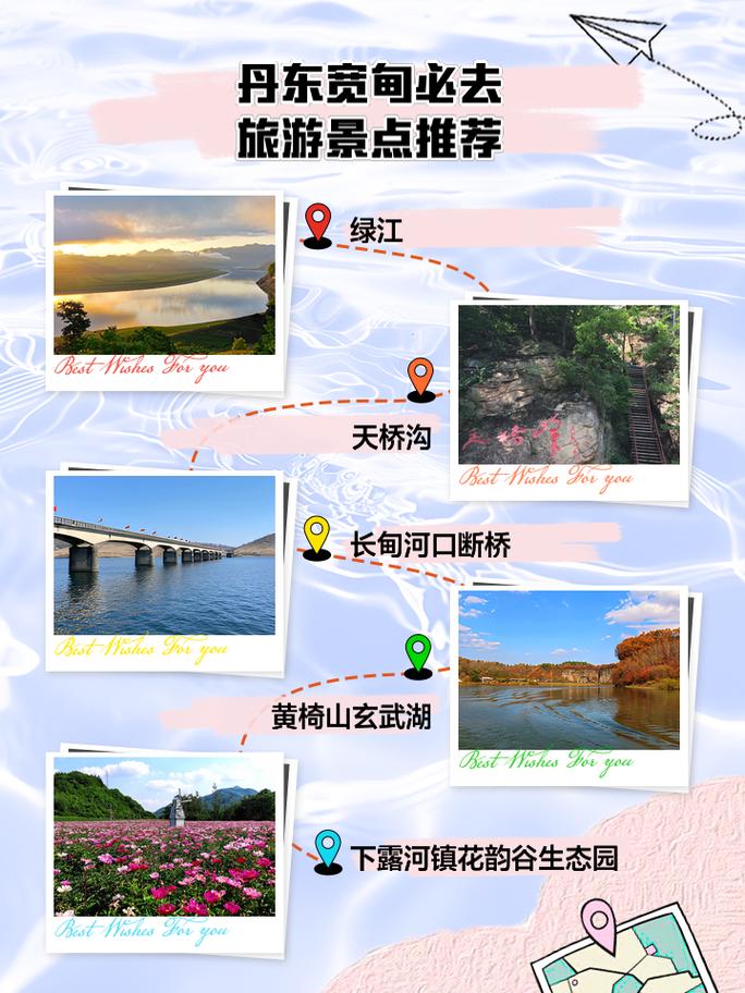 宽甸绿江春景点介绍，凤城宽甸旅游景点大全图片。