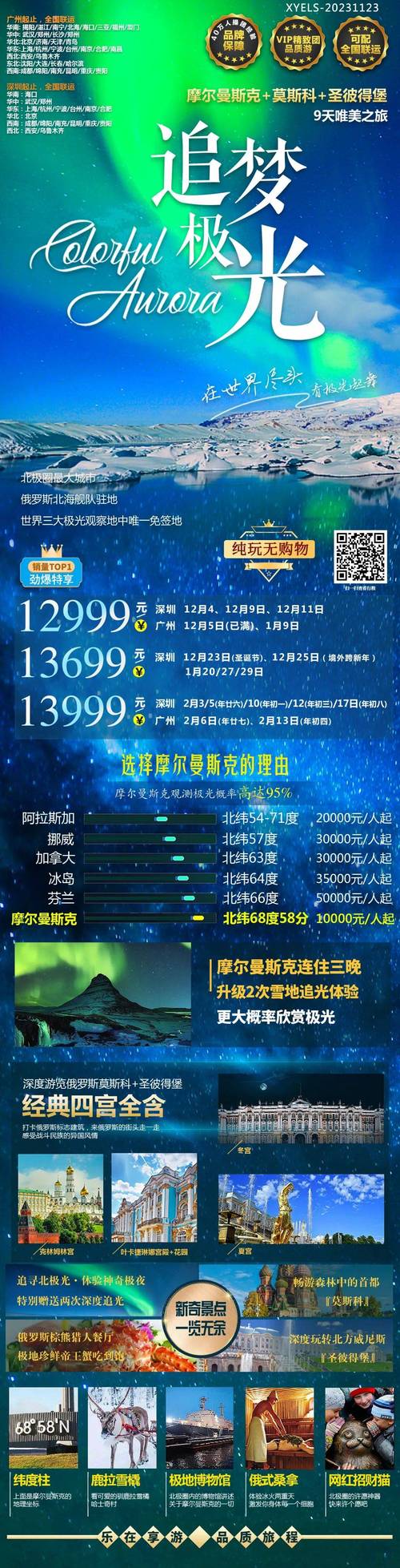 去俄罗斯旅游，A参团双飞七天7500元，B自由行十天18000元。你选择怎样走，旅游双飞是两个人吗还是一个。