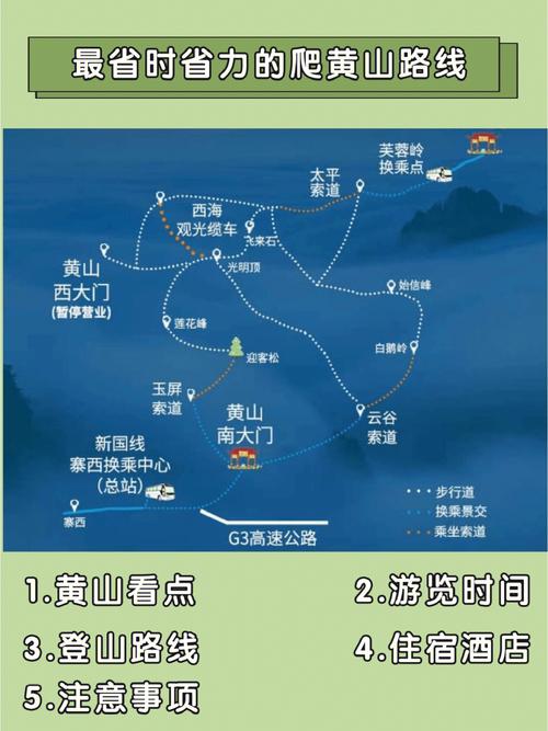 黄山怎么游玩比较省力不需要爬山，黄山怎么旅游攻略。