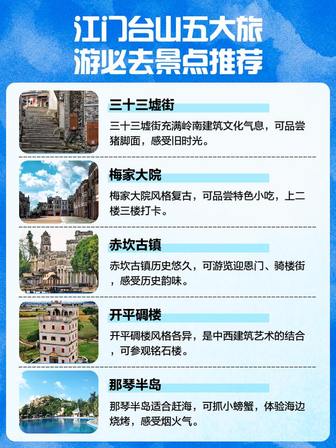 台山在哪里啊?是属于哪个城市，阳江台山旅游景点大全图片。