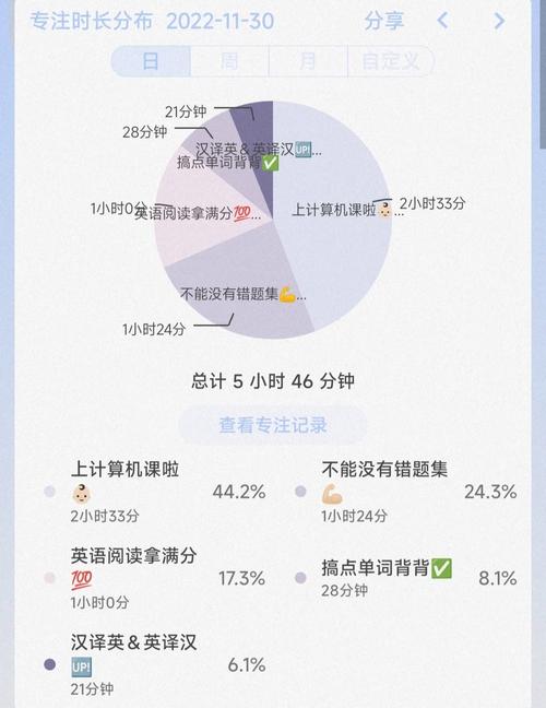 现在学习压力大，学生放学，该不该给他们嬉戏的空间，旅游老王。  第2张