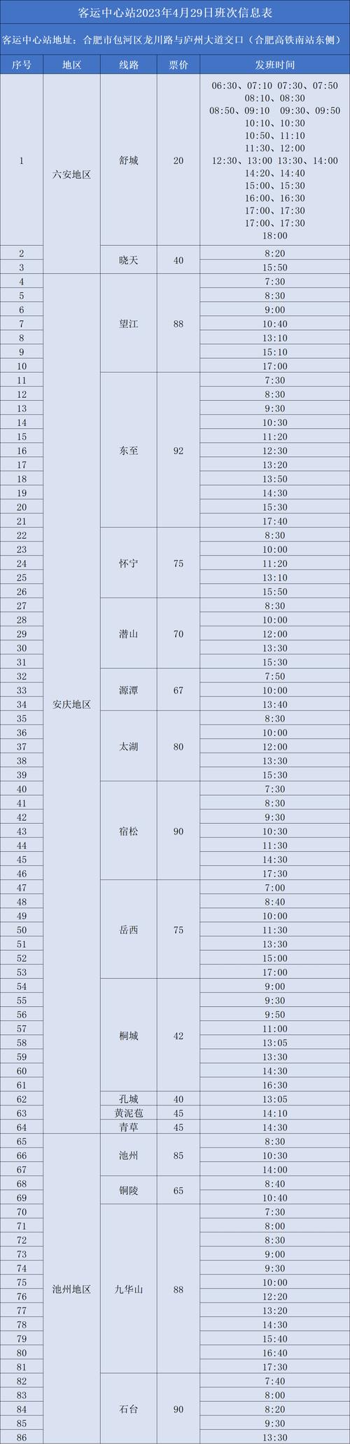 汽车票的预售期是几天，旅游预售卡合法吗。