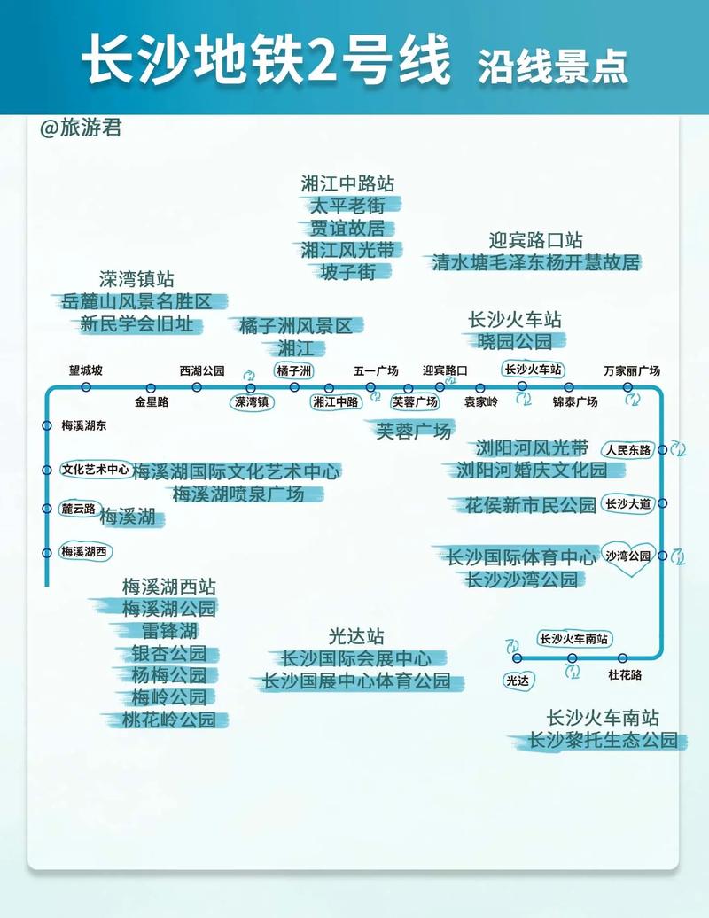 湖南怎么坐地铁，湖南地铁旅游线路图。