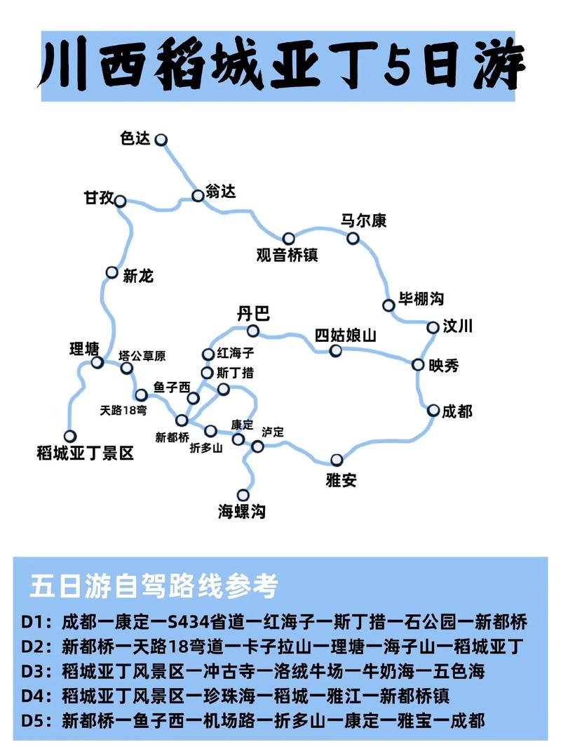 成都到稻城最佳方案，四川旅游稻城亚丁在哪。