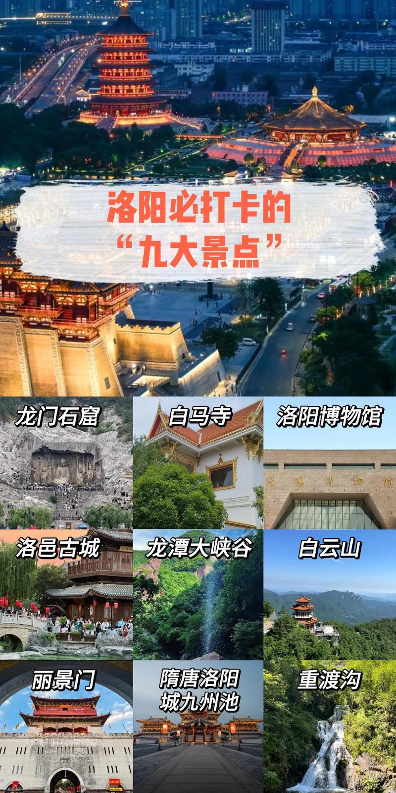 洛阳十大必玩景点，河南洛阳有什么好玩的旅游景点吗。