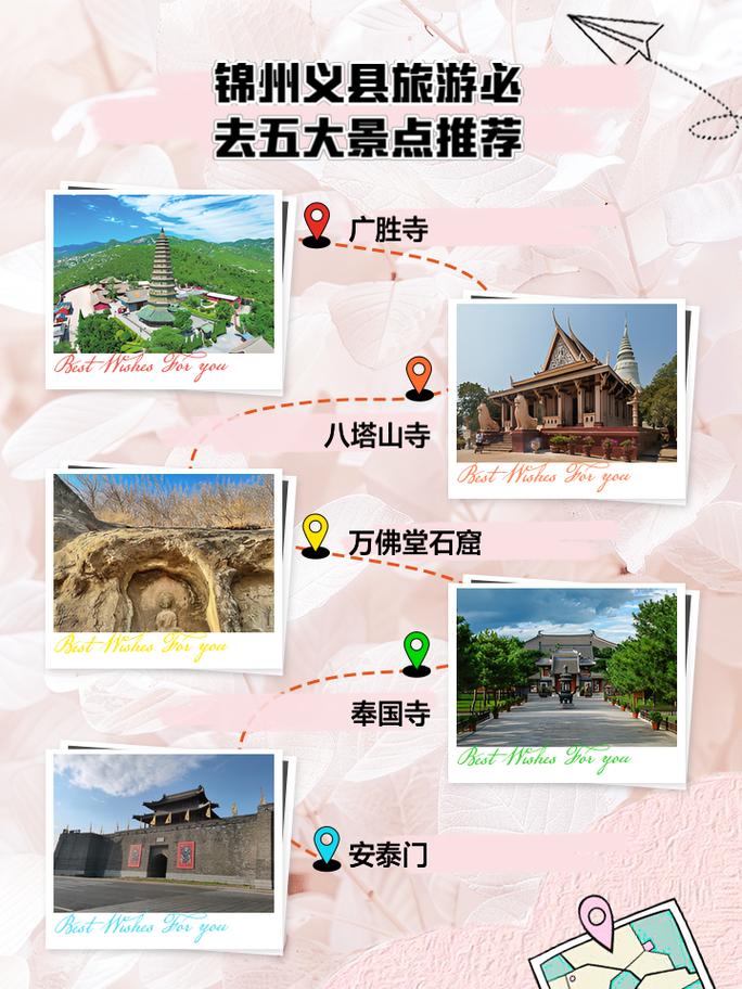 锦州市及周边郊县旅游攻略，锦州义县旅游景点有哪些。