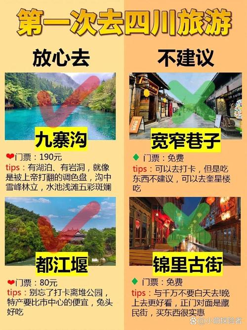 有哪些地方适合情侣去玩，开销适合不大的那种，情侣旅游省钱攻略。  第2张