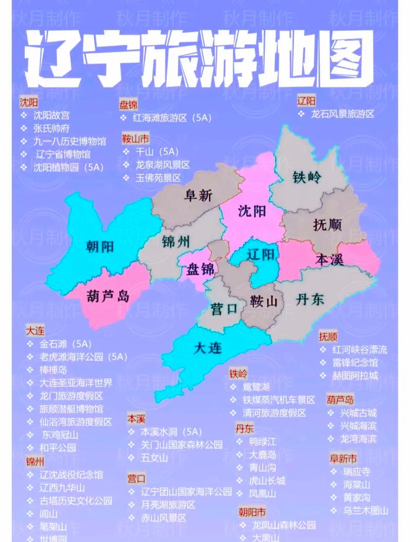 5.1辽宁自驾游好去处，自驾省内旅游攻略。