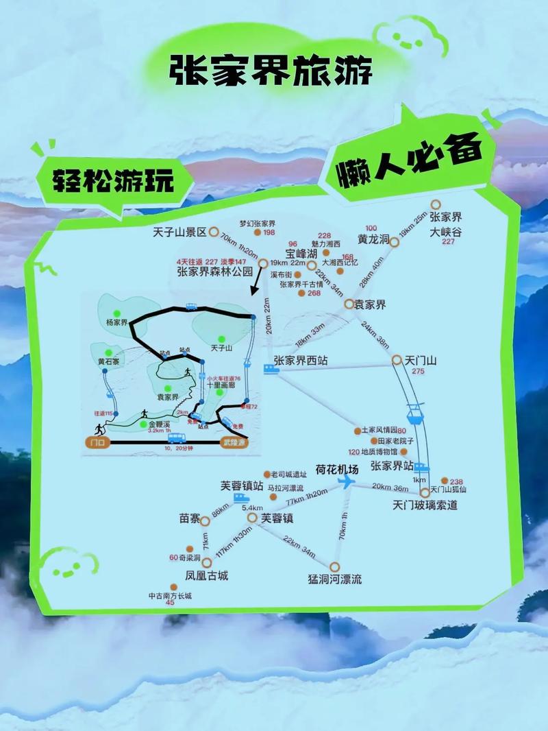 从烟台出发自驾去张家界旅游，如何安排旅游路线，张家界旅游最佳路线图片。