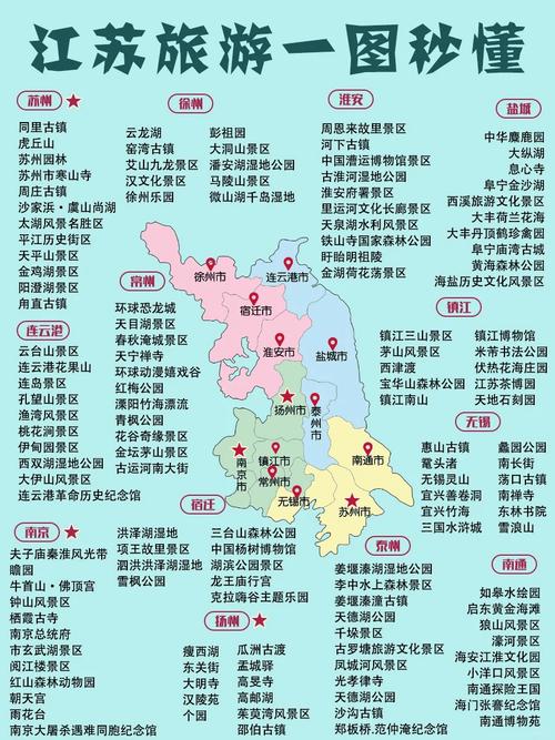 到国外旅游，用什么地图，中国高清旅游地图清晰版。