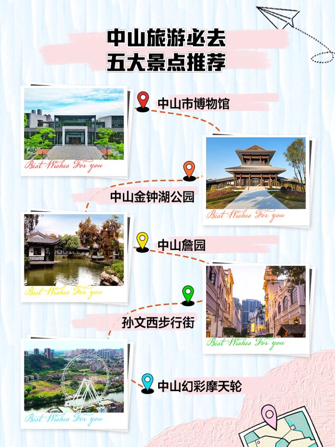 中山民众十大景点，中山市的旅游景点推荐有哪些。