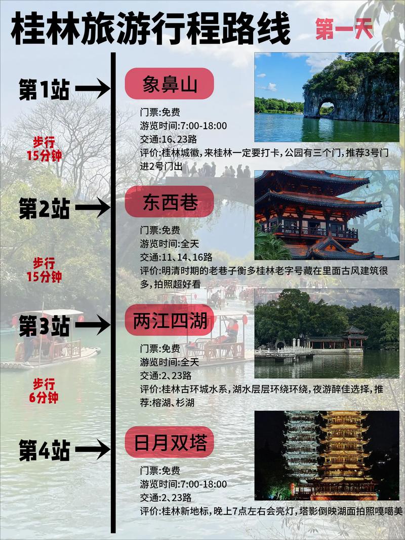 7月去桂林旅游如何穿衣，七月桂林旅游攻略。