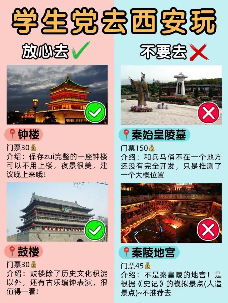 一些工作挣钱不多的人，为什么喜欢旅游，只喜欢旅游的人的性格。