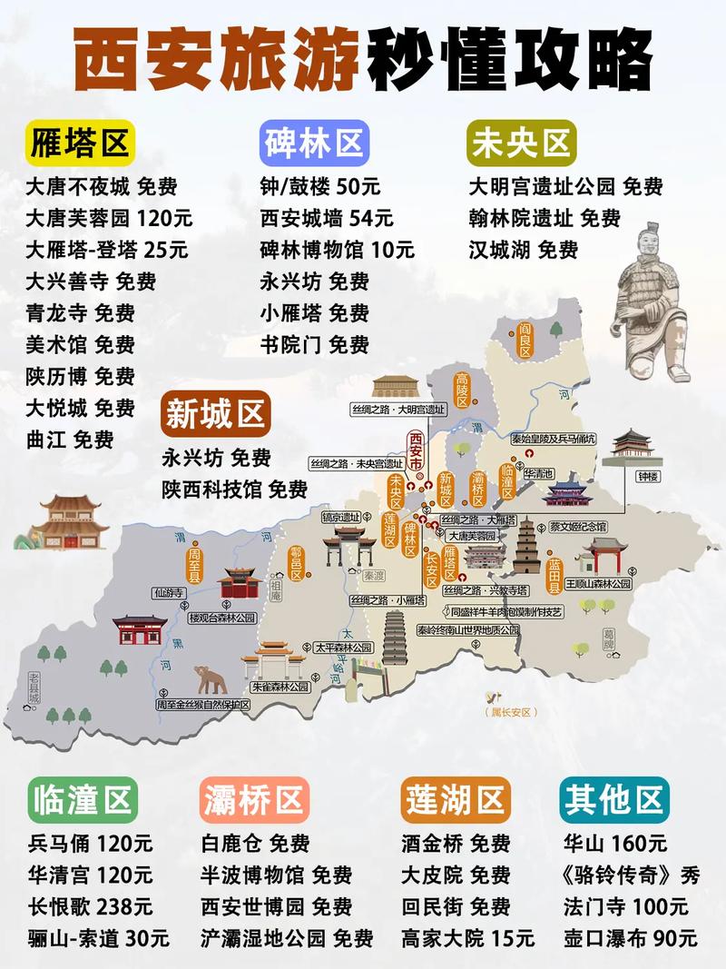 陕西附近的旅游景点，陕西旅游地图景点大全介绍。  第2张