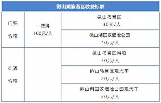 山东2023年微山湖景区免门票吗，微山湖旅游景区门票价格。