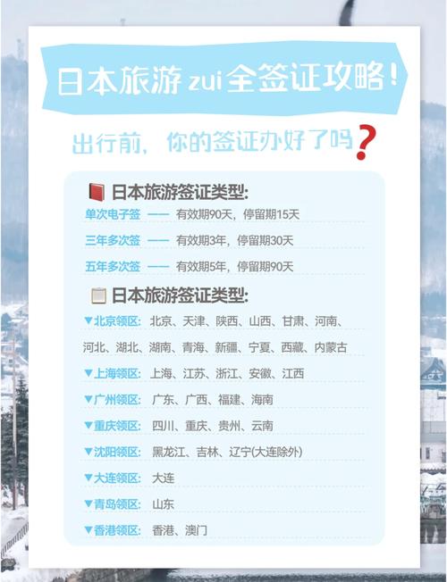 请问去日本自由行怎么办理签证呢？我是福建省的，到日本旅游签证怎么办理手续。