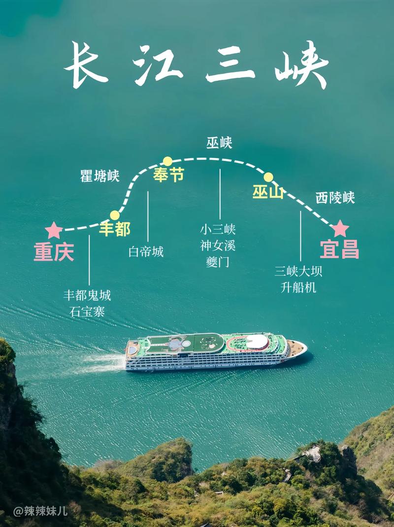 长江三峡旅游景点的详细介绍，出江是什么意思。