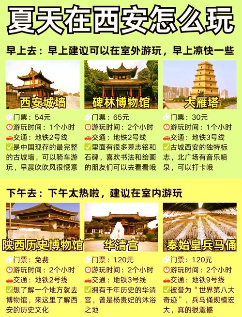 西安哪家自助好啊，西安自主旅游攻略。