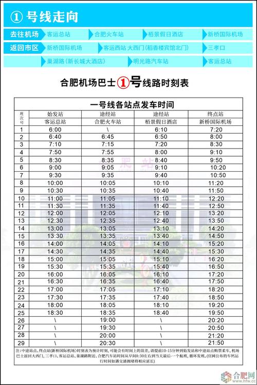 从合肥旅游汽车站怎么去新桥机场，合肥公交旅游1号线线路图。