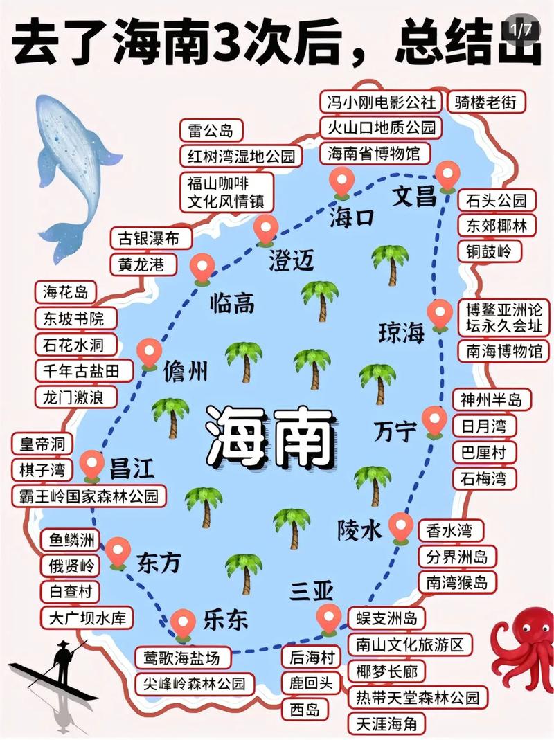 大家觉得海南的旅游行业还有前途吗，海兰旅游攻略。